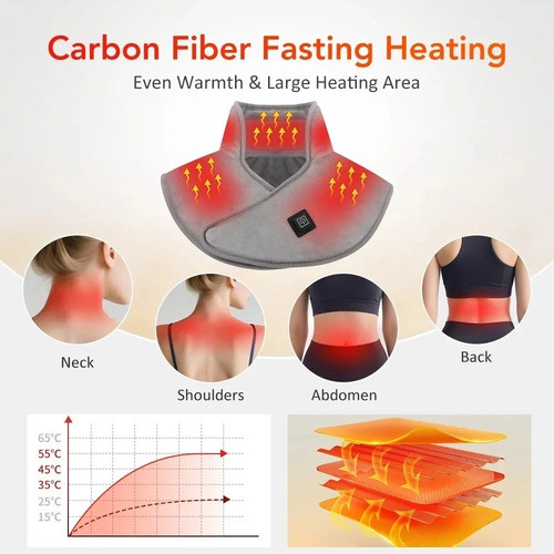 Neck and shoulder heat - neck,